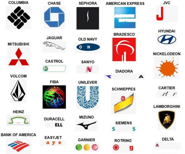 banking logos quiz answers