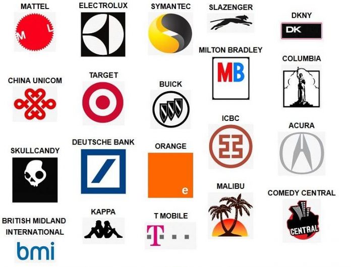 banks logos quiz answers