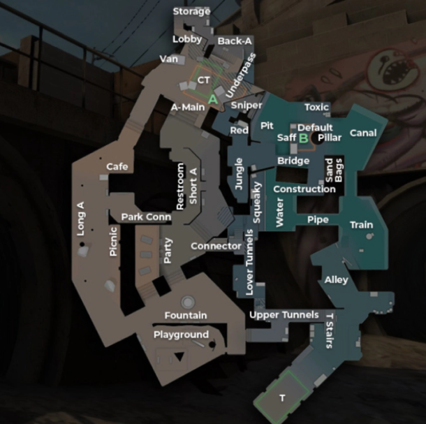 CSGO Overpass Callouts